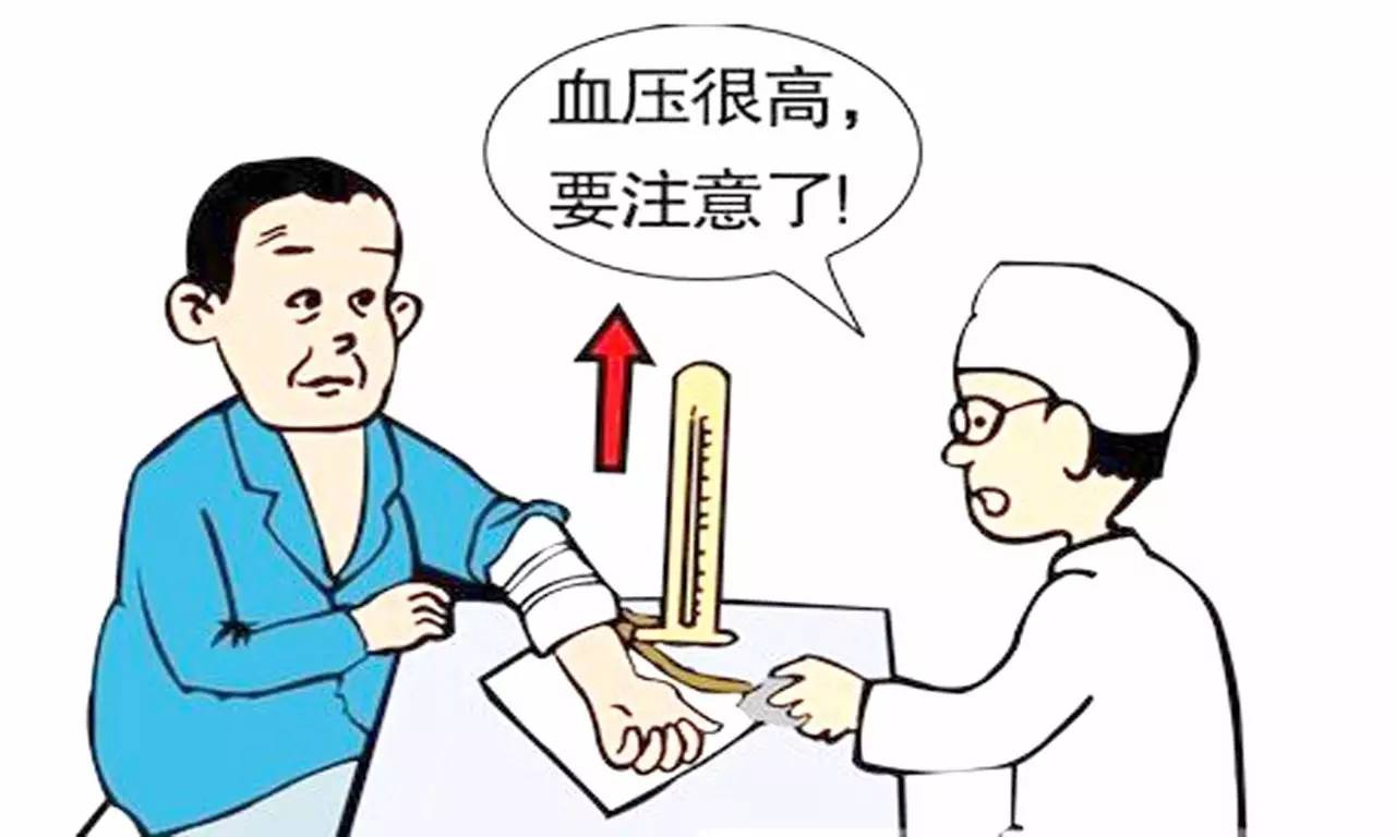 您對(duì)高血壓了解多少，一起看下吧！