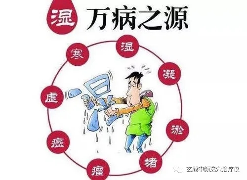 濕氣，影響你的壽命！文章不長(zhǎng)，但很受用，一定要看！